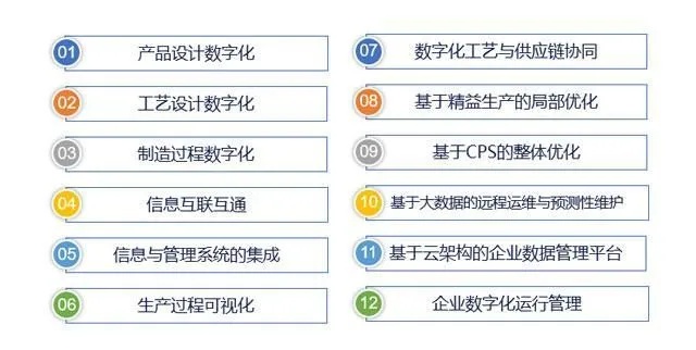 台州网通：数字化时代的引领者与推动者  第1张